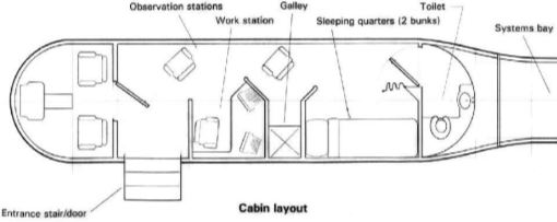 Patroller 3 interior